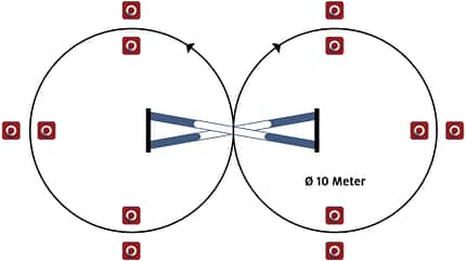 cav-spruenge-in-reitbahn-022017-sprung-in-der-acht (jpg) cav-spruenge-in-reitbahn-022017-sprung-in-der-acht (jpg)