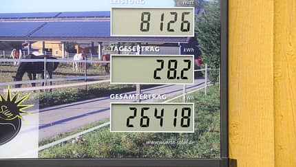Sonnen-Energie in Eigenregie 
